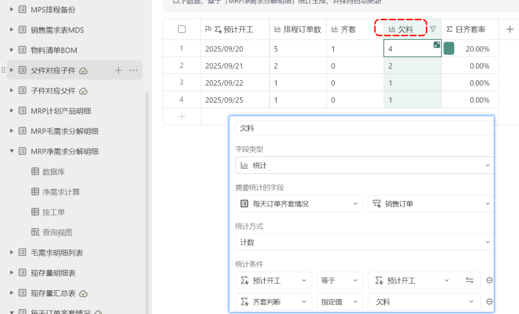 多维表格:自动日排程齐套率提醒