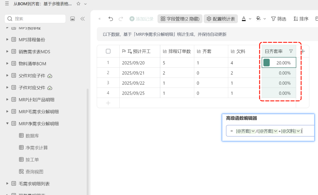 多维表格:自动日排程齐套率提醒