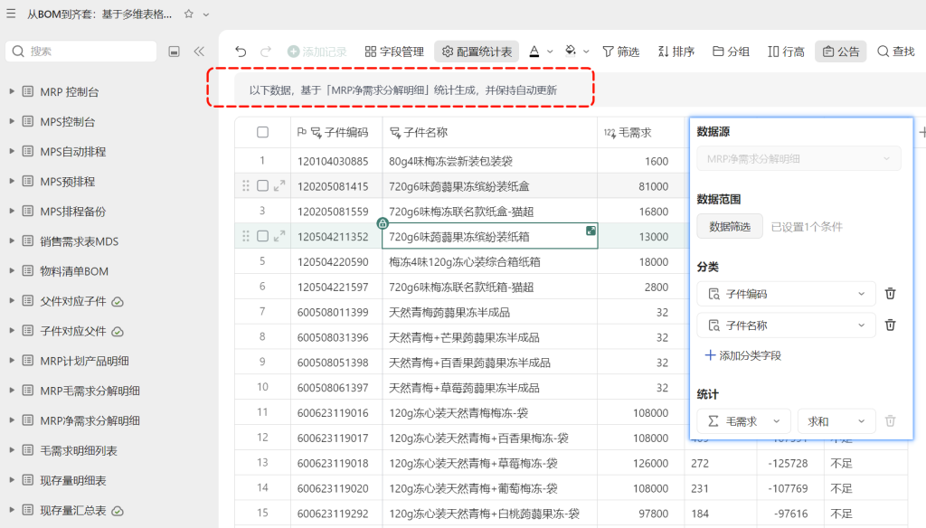 多维表格:自动进行排程分解子件需求
