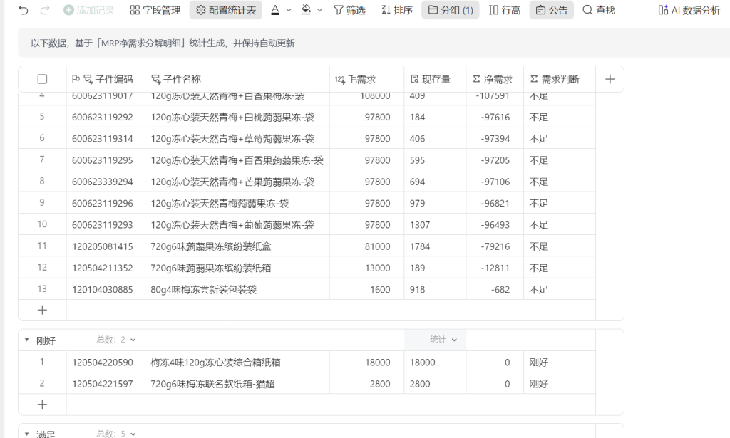 多维表格:自动进行排程分解子件需求