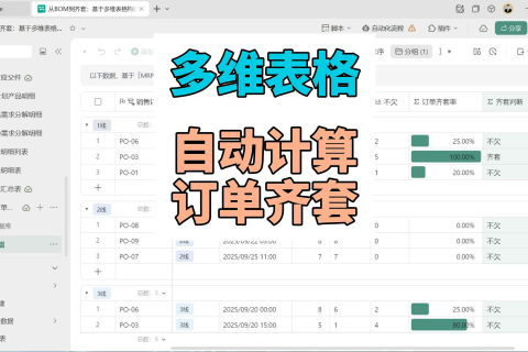 多维表格：自动进行排程分解子件需求