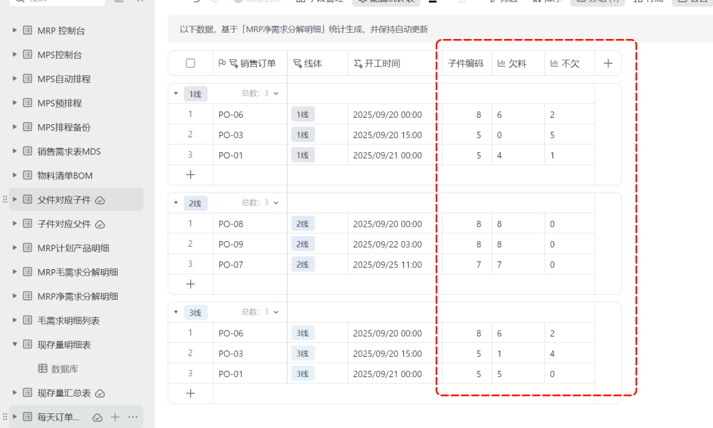 多维表格:自动进行排程分解子件需求