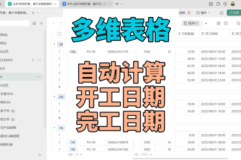 多维表格：自动计算开工日期与完工日期