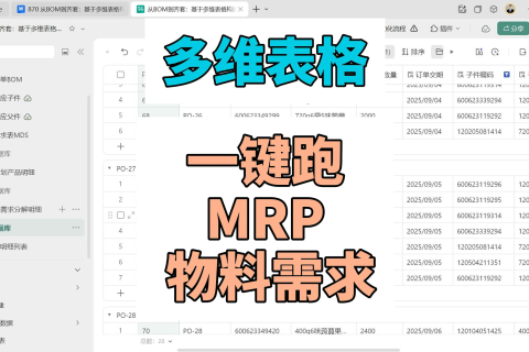 多维表格：一键跑MRP需求运算