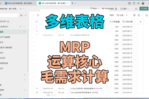 多维表格：MRP运算核心之毛需求计算与归档