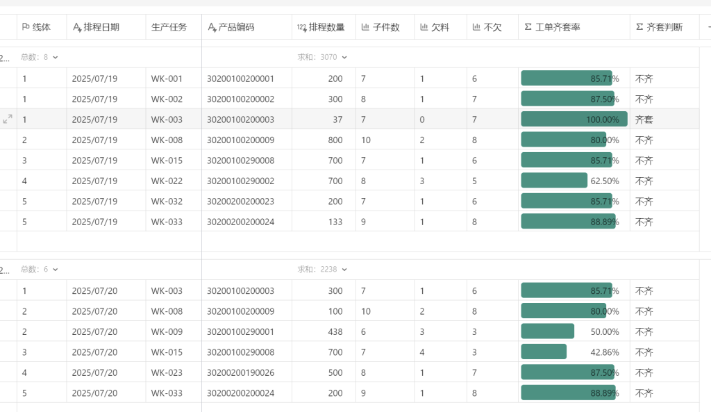 一键追欠料!WPS表格实战MRP欠料计算-24