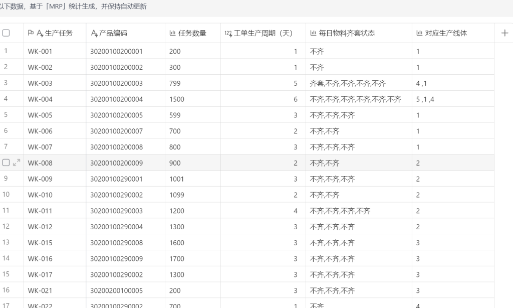 一键追欠料!WPS表格实战MRP欠料计算-24
