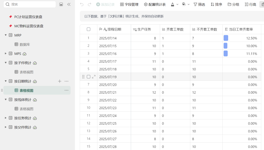 一键追欠料!WPS表格实战MRP欠料计算-14