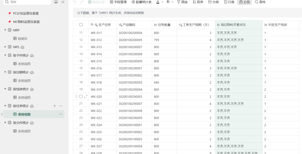 一键追欠料!WPS表格实战MRP欠料计算-14