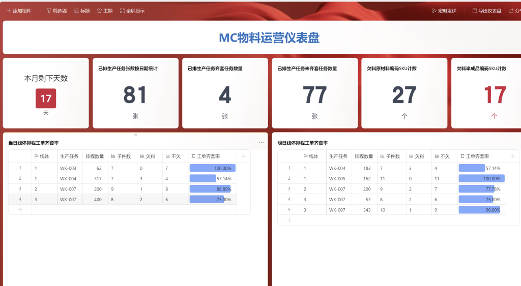 一键追欠料!WPS表格实战MRP欠料计算-13