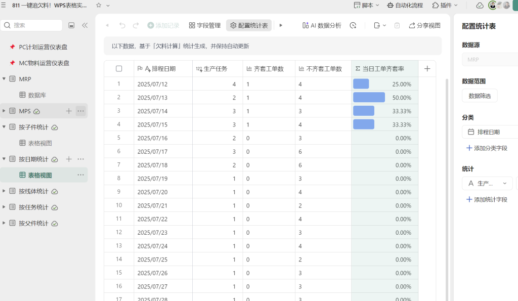 一键追欠料!WPS表格实战MRP欠料计算-13