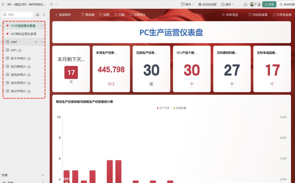 一键追欠料!WPS表格实战MRP欠料计算-13