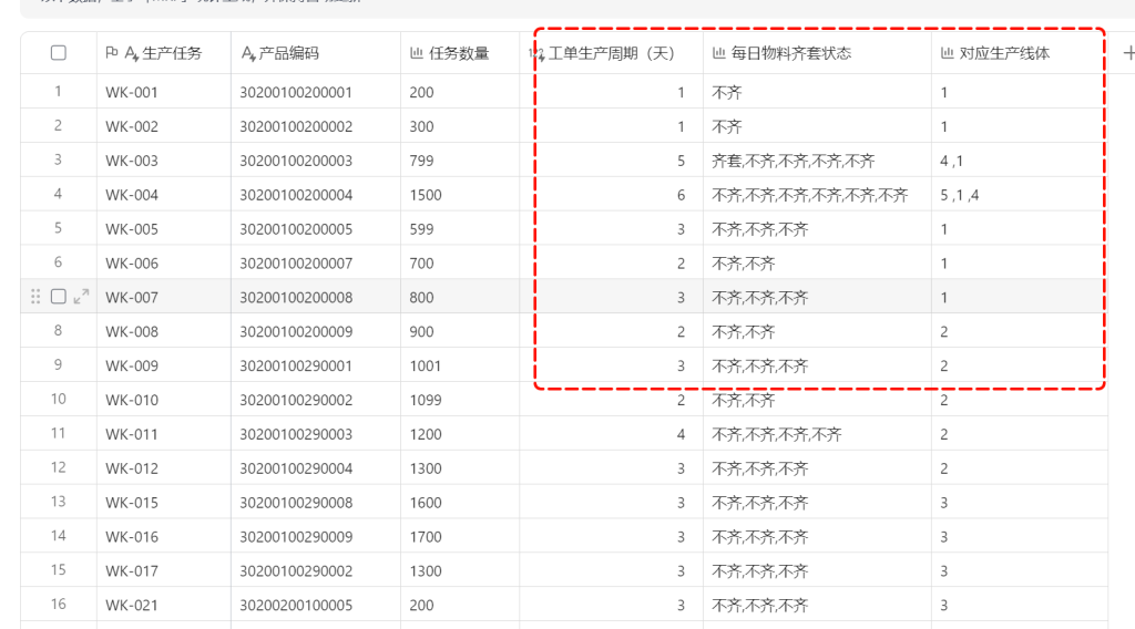一键追欠料!WPS表格实战MRP欠料计算-11