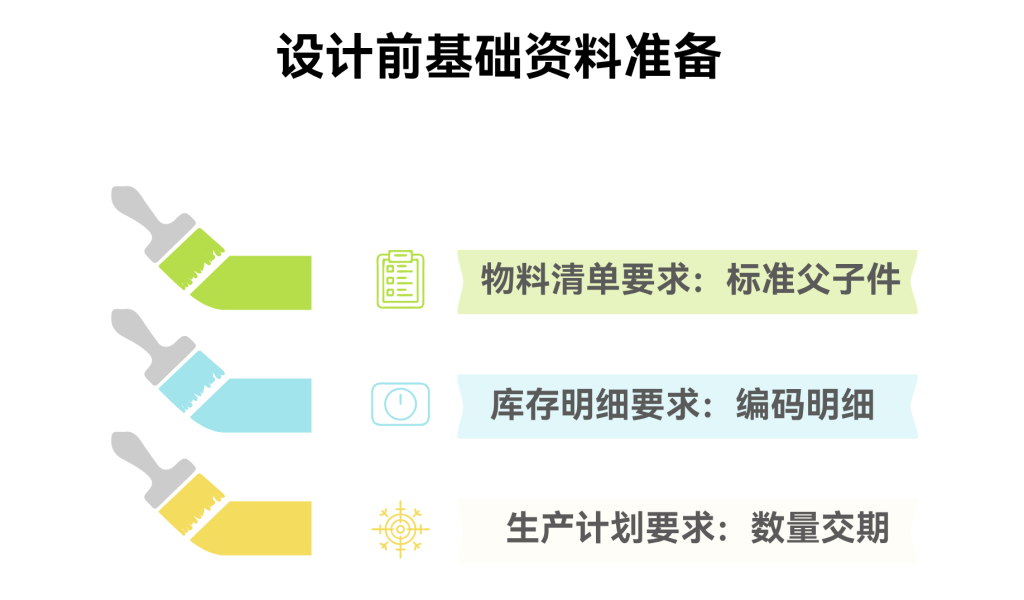 一键追欠料！WPS表格实战MRP欠料计算-1