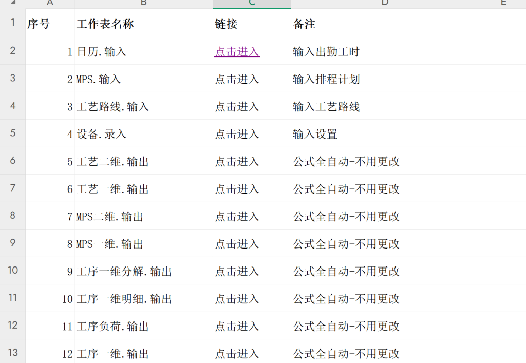 多工序排程重生术:免代码免费用速翻倍!-1