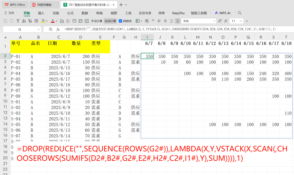 智能动态供需平衡欠料表 - 2