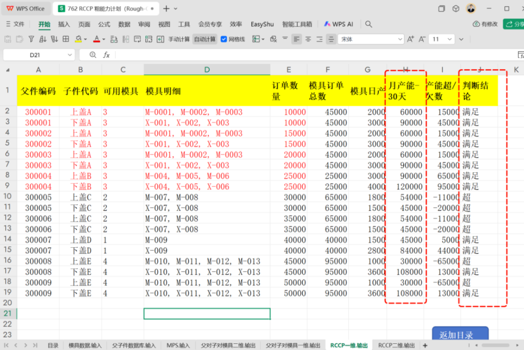 RCCP 粗能力计划(Rough-Cut Capacity Planning)
