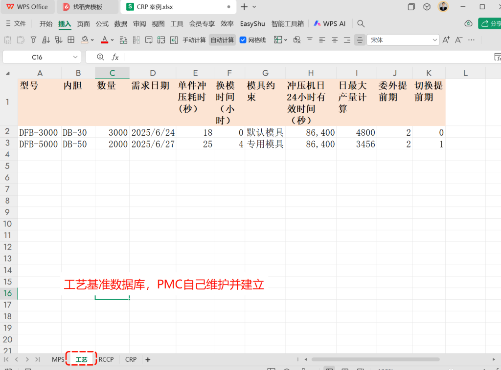 CRP(细能力计划,Capacity Requirements Planning)