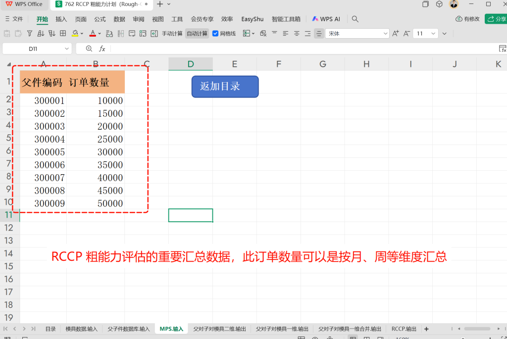 RCCP 粗能力计划(Rough-Cut Capacity Planning)