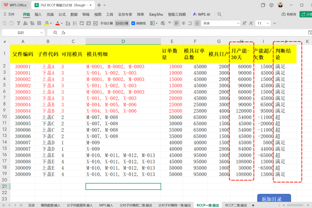 RCCP 粗能力计划(Rough-Cut Capacity Planning)