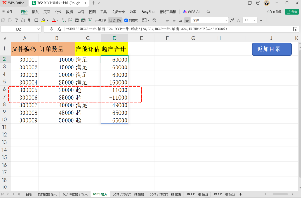 RCCP 粗能力计划(Rough-Cut Capacity Planning)