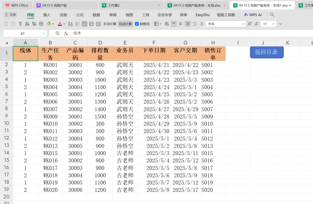 FCS有限产能(Finite Capacity Scheduling)