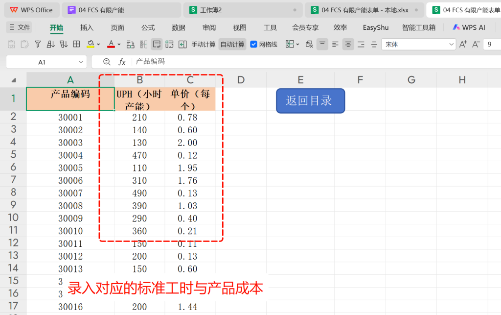 FCS有限产能(Finite Capacity Scheduling)