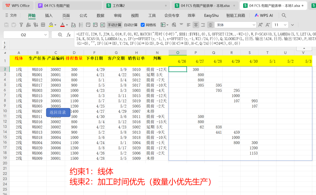 FCS有限产能(Finite Capacity Scheduling)