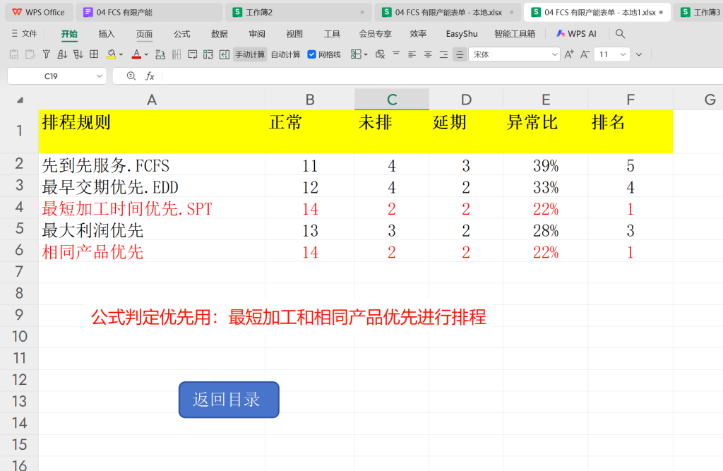 FCS有限产能(Finite Capacity Scheduling)