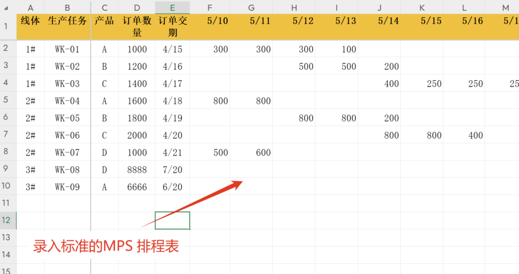 MRP 物料需求计划(Material Requirements Planning)