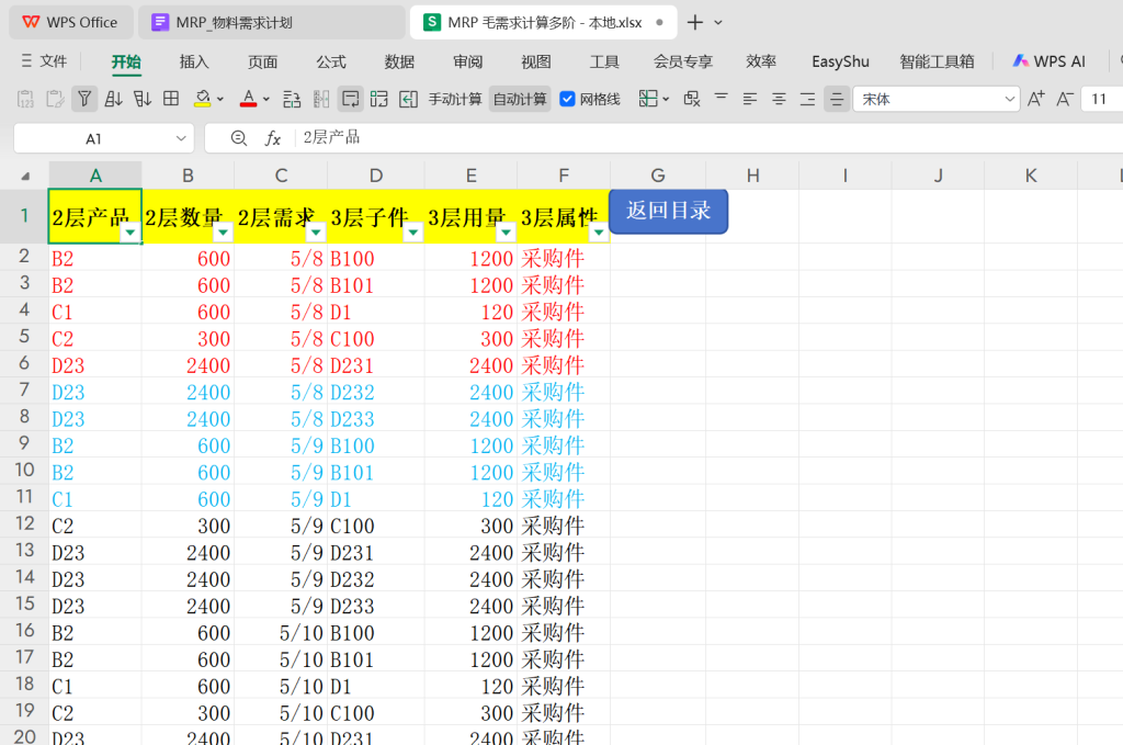 MRP 物料需求计划(Material Requirements Planning)