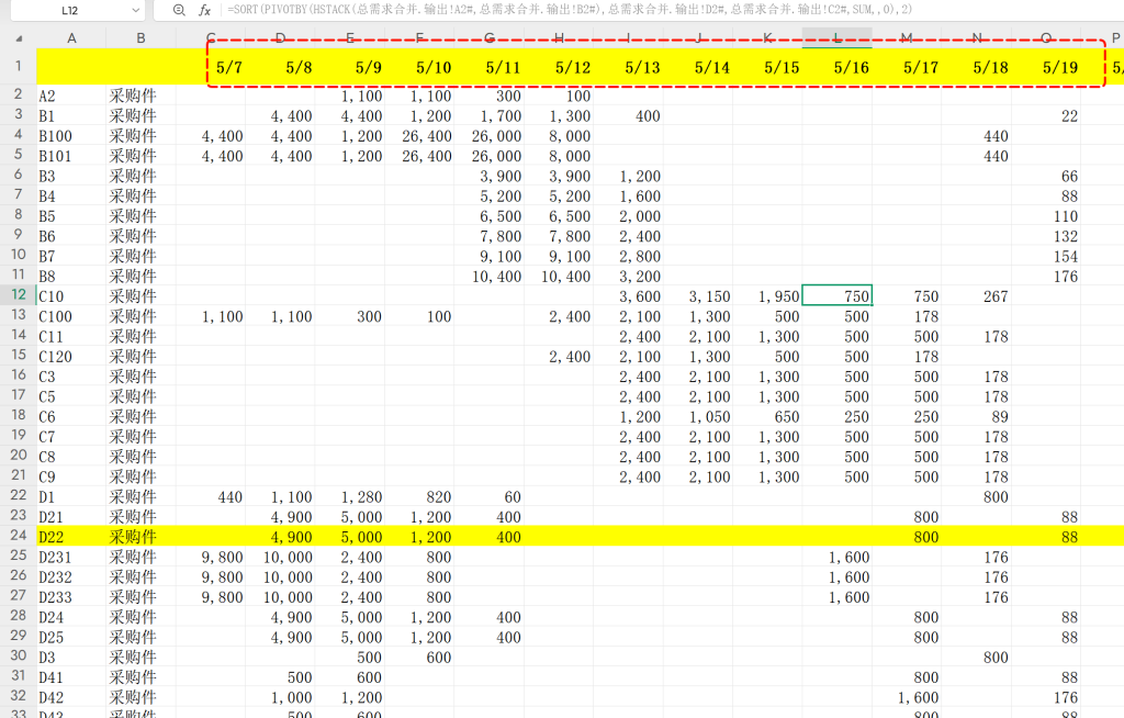 MRP 物料需求计划(Material Requirements Planning)
