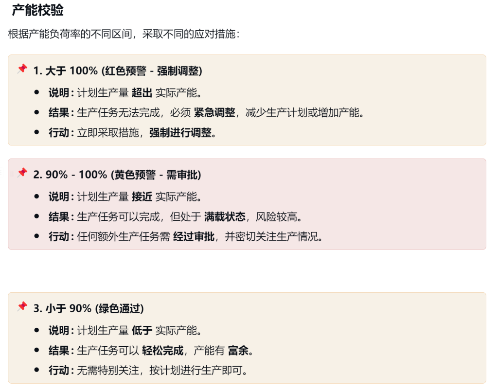 MPS:主生产计划(Master Production Schedule)