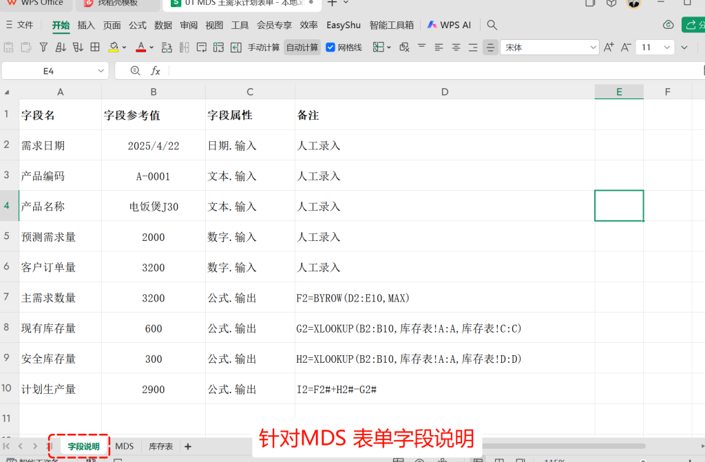 MDS :主需求计划(Master Demand Schedule)