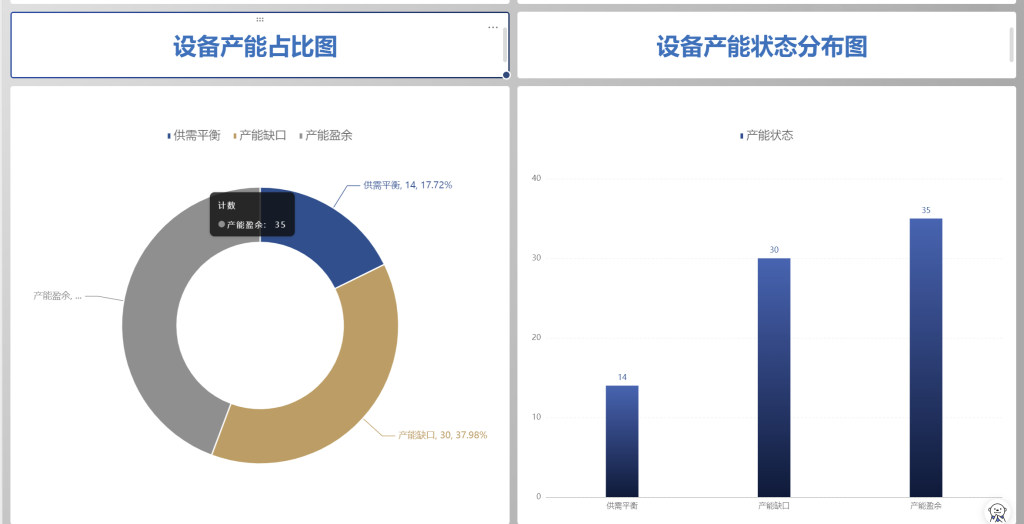 手把手教你构建PMC全自动多工序分解系统 - 8
