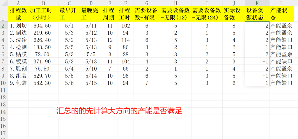 手把手教你构建PMC全自动多工序分解系统 - 7