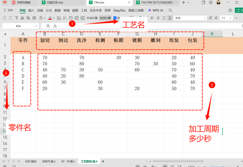 手把手教你构建PMC全自动多工序分解系统 - 1