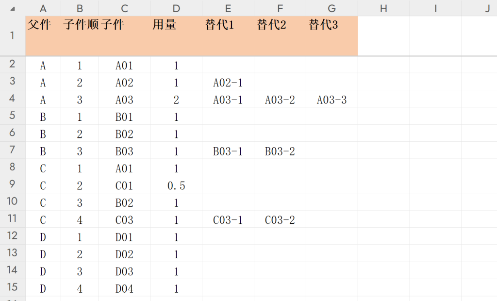 告别手工算料:动态数组打造智能BOM替代分析-16