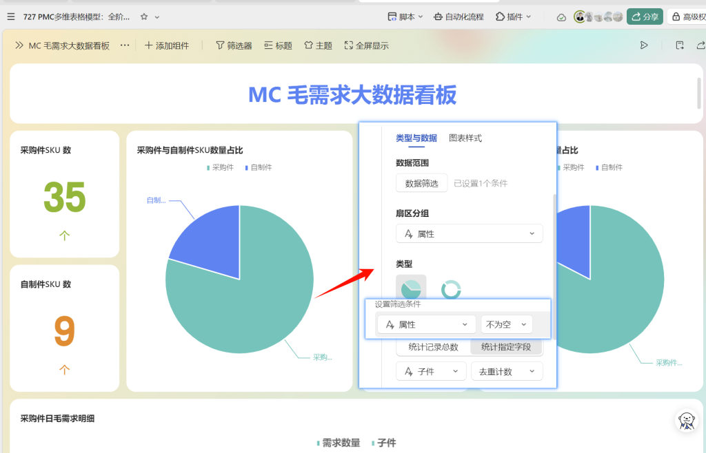 PMC多维表格模型13:全阶毛需求运算表 - 3
