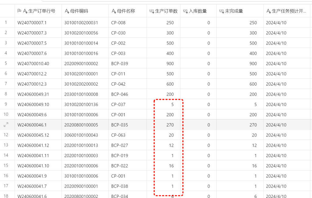 PMC多维表格模型10:运营中枢智慧决策平台-3