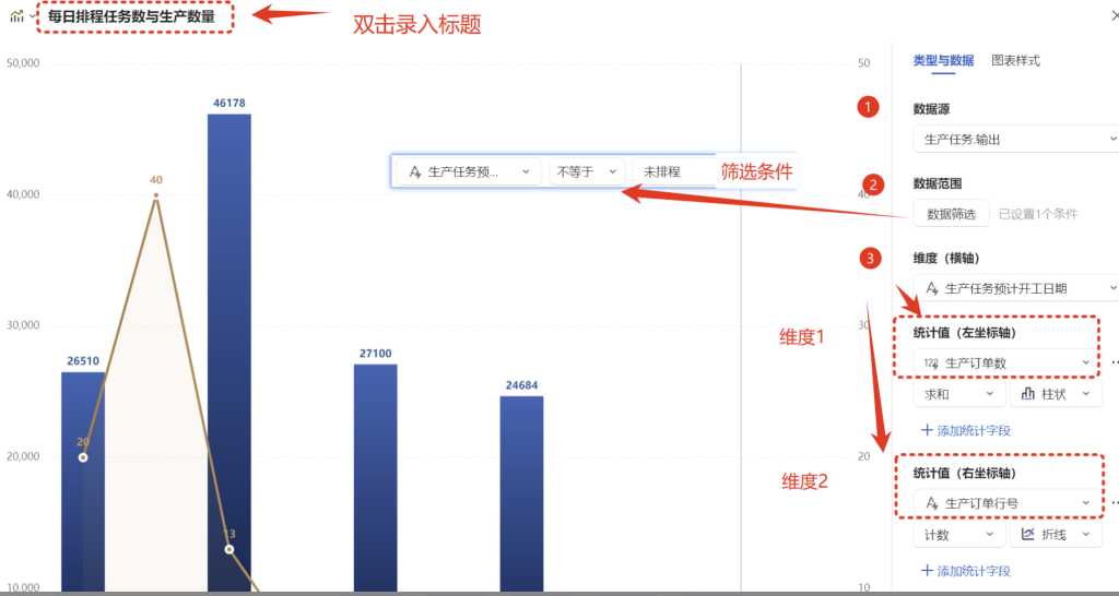 PMC多维表格模型10:运营中枢智慧决策平台-3