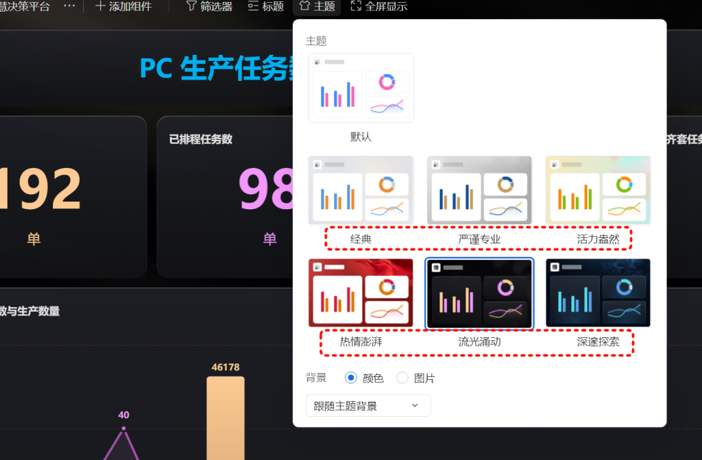 PMC多维表格模型10:运营中枢智慧决策平台-3