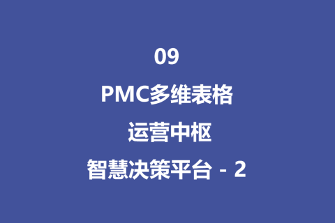 PMC多维表格09： 运营中枢智慧决策平台 - 2
