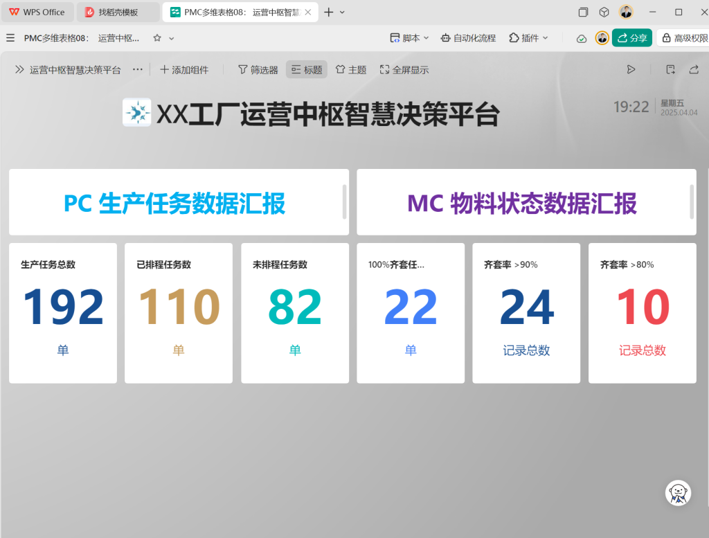 PMC多维表格09： 运营中枢智慧决策平台 - 2
