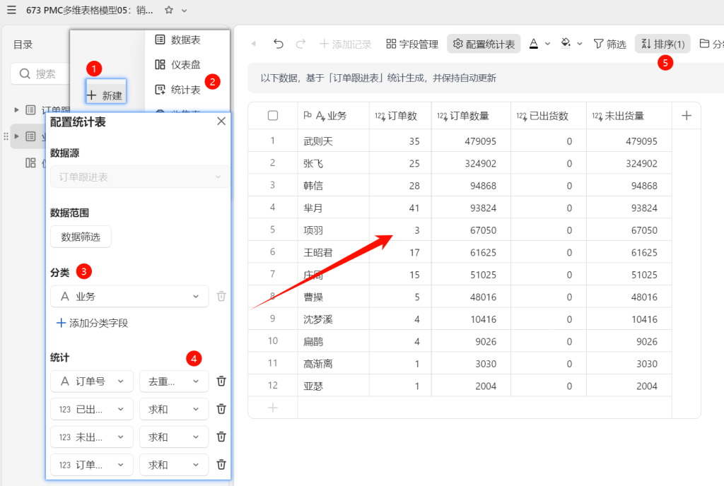PMC多维表格模型05:销售订单跟进表 - 5