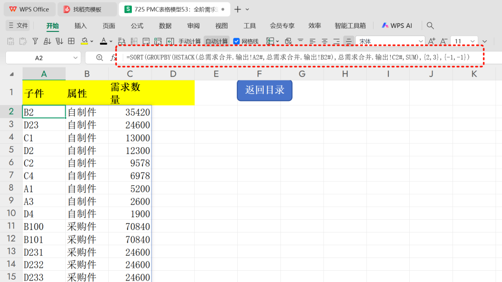 726 PMC表格模型54:全阶毛需求运算表 -8