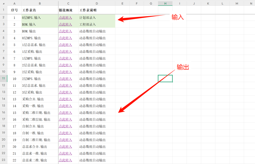 726 PMC表格模型54:全阶毛需求运算表 -8
