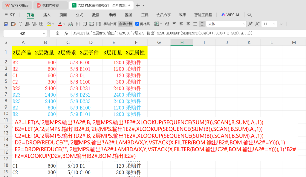 PMC表格模型52：全阶毛需求运算表 -6