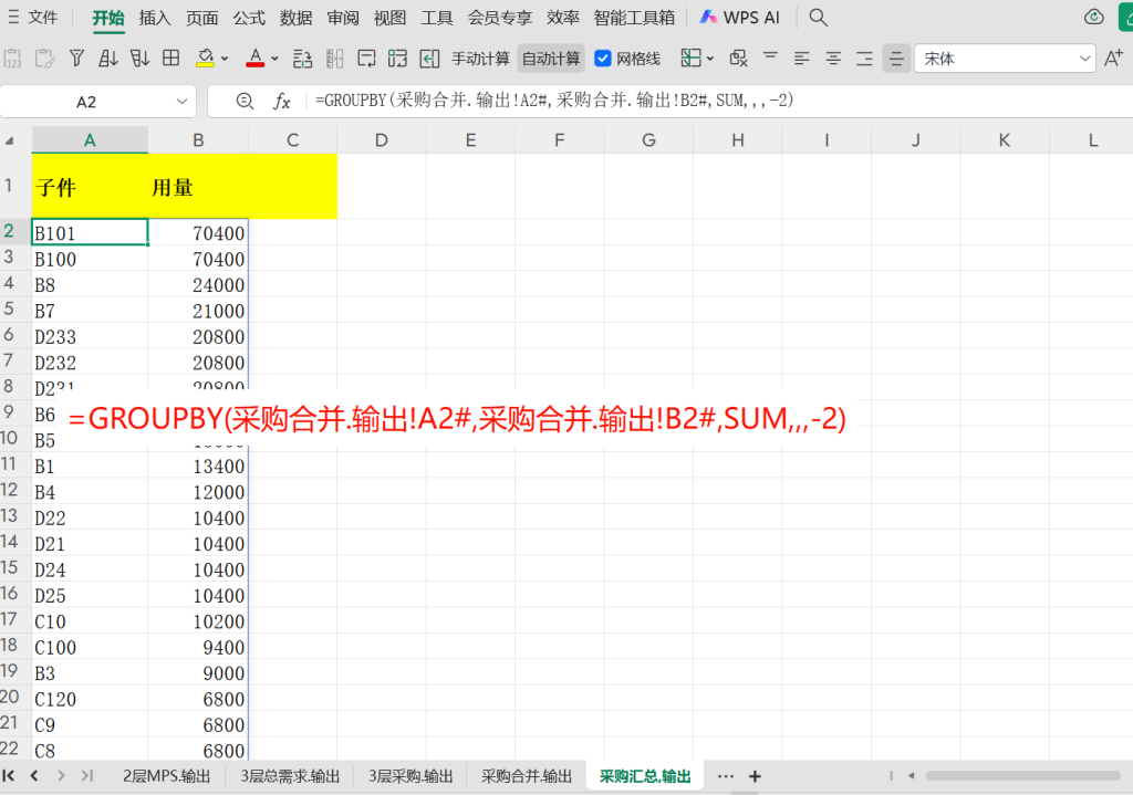PMC表格模型52：全阶毛需求运算表 -6