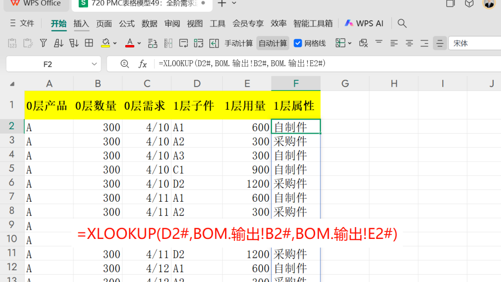 PMC表格模型49：全阶毛需求运算表 -3